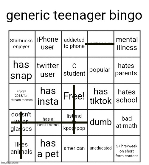 Yay! I'm not a generic teenager, not like I wanted to be one anyways! | image tagged in generic teenager bingo,bingo,fresh memes,memes | made w/ Imgflip meme maker
