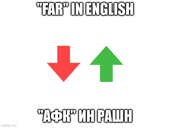 АФК - Imgflip