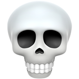 ? Skull Emoji 2023/03 Blank Meme Template