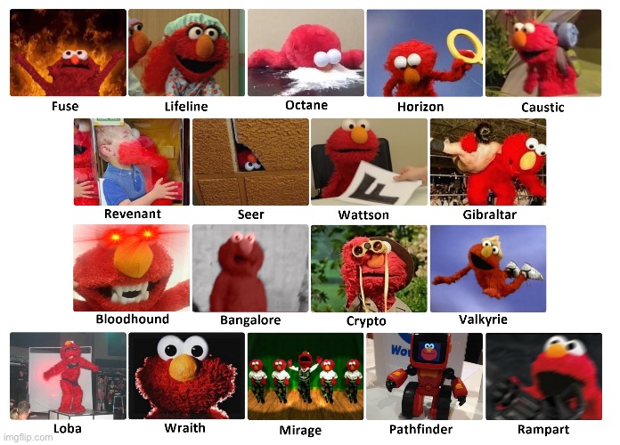 image tagged in elmo | made w/ Imgflip meme maker