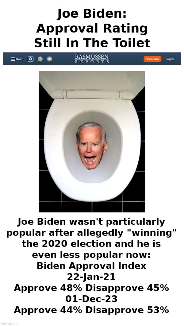 Joe Biden: Approval Rating Still In The Toilet | image tagged in clueless,joe biden,approval,rating,toilet,the more you know | made w/ Imgflip meme maker