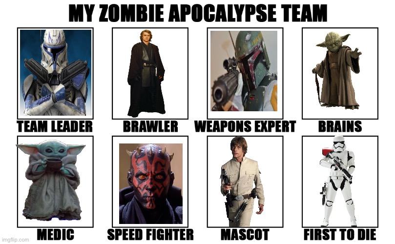 Star Wars apocalypse team | image tagged in my zombie apocalypse team v2 memes | made w/ Imgflip meme maker