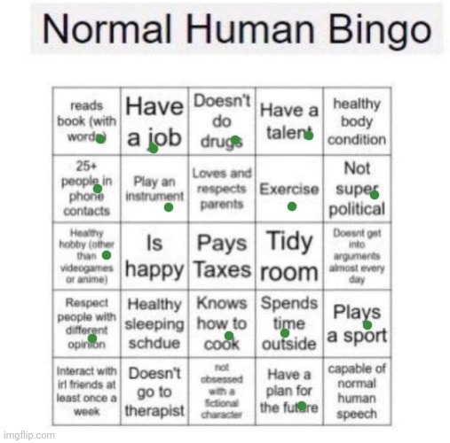 ognaer | image tagged in normal human bingo | made w/ Imgflip meme maker