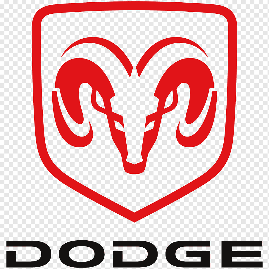 Dodge Ram Virus Blank Meme Template