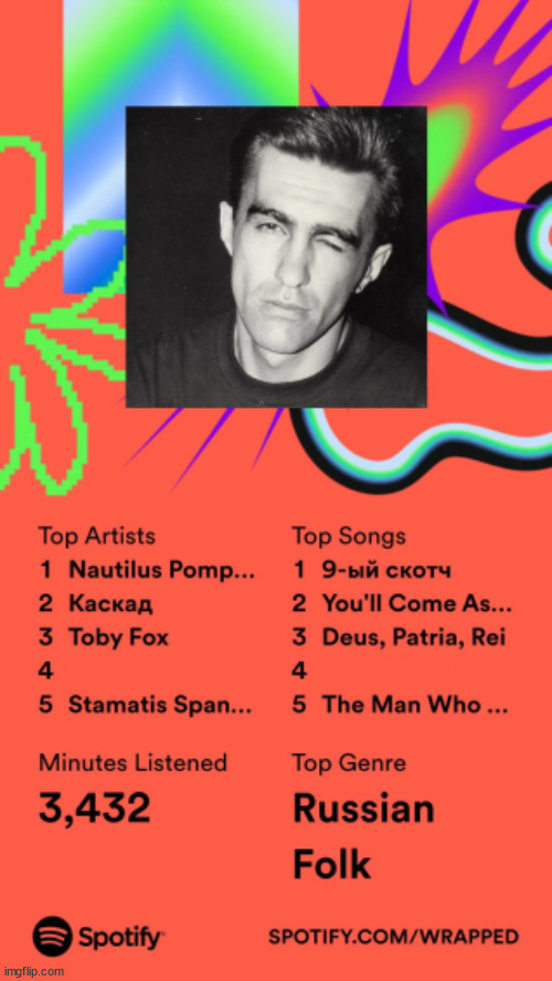 Bored. Heres my spotify wrapped cuz why not | made w/ Imgflip meme maker