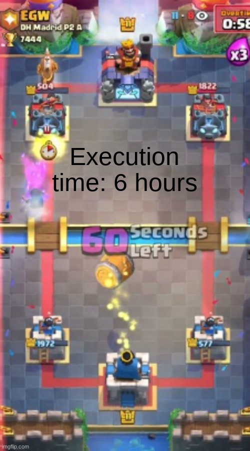 rough recreation of my dream | Execution time: 6 hours | made w/ Imgflip meme maker