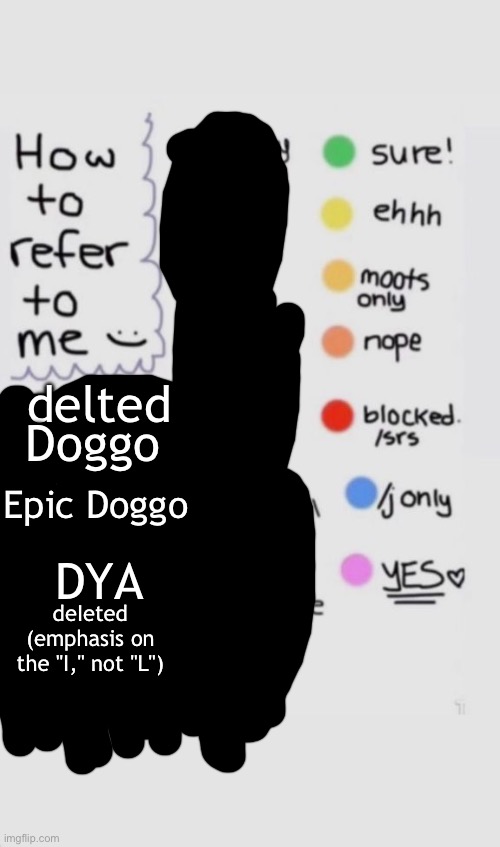 How To Refer To Me :) | Doggo; delted; DYA; Epic Doggo; deIeted (emphasis on the "I," not "L") | image tagged in how to refer to me | made w/ Imgflip meme maker