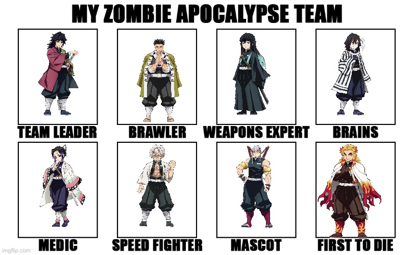 My Zombie Apocalypse Team - Imgflip