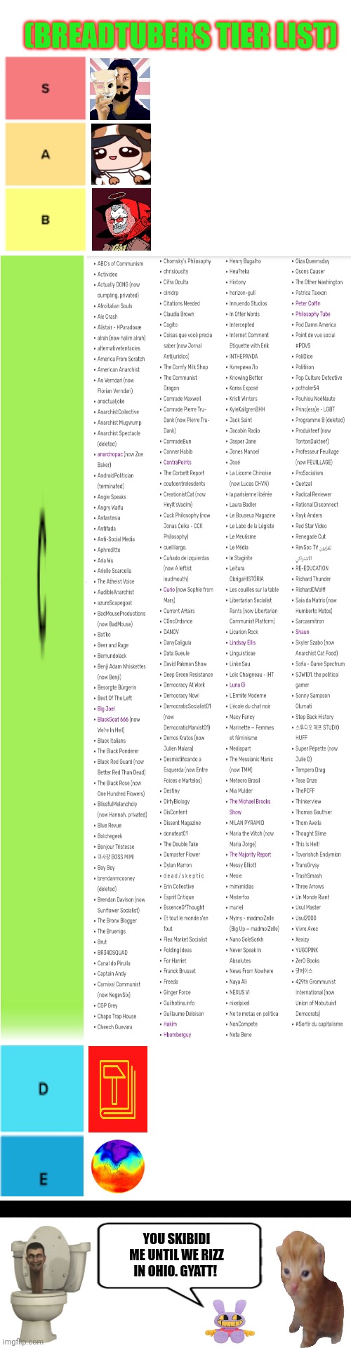 (BREADTUBERS TIER LIST); YOU SKIBIDI ME UNTIL WE RIZZ IN OHIO. GYATT! | image tagged in memes,bread,left | made w/ Imgflip meme maker