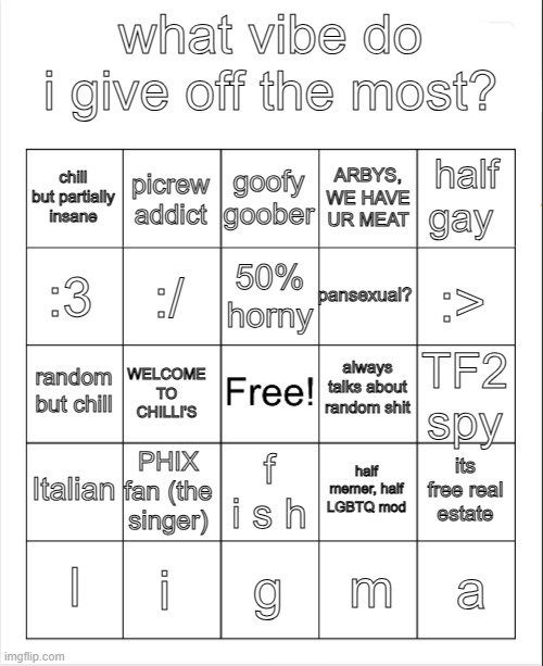 tell me | what vibe do i give off the most? goofy goober; picrew addict; half gay; chill but partially insane; ARBYS, WE HAVE UR MEAT; 50% horny; :3; :>; pansexual? :/; always talks about random shit; random but chill; TF2 spy; WELCOME TO CHILLI'S; Italian; PHIX fan (the singer); its free real estate; half memer, half LGBTQ mod; f i s h; i; a; l; g; m | image tagged in blank bingo | made w/ Imgflip meme maker