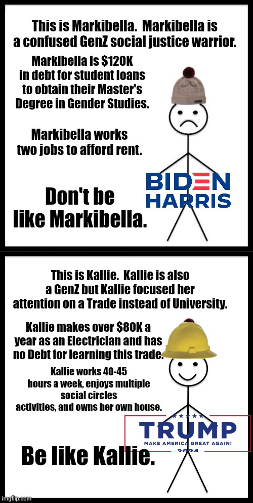 This is Markibella.  Markibella is a confused GenZ social justice warrior. Markibella is $120K in debt for student loans to obtain their Master's Degree in Gender Studies. Markibella works two jobs to afford rent. Don't be like Markibella. This is Kallie.  Kallie is also a GenZ but Kallie focused her attention on a Trade instead of University. Kallie makes over $80K a year as an Electrician and has no Debt for learning this trade. Kallie works 40-45 hours a week, enjoys multiple social circles activities, and owns her own house. Be like Kallie. | image tagged in don't be like bill,memes,be like bill | made w/ Imgflip meme maker
