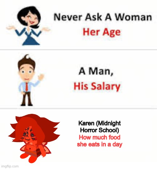 Never ask Karen how much food she eats. | Karen (Midnight Horror School); How much food she eats in a day | image tagged in never ask a woman her age | made w/ Imgflip meme maker