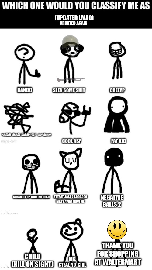 Ducc's Which one would you classify me as (Updated again) Blank Meme Template