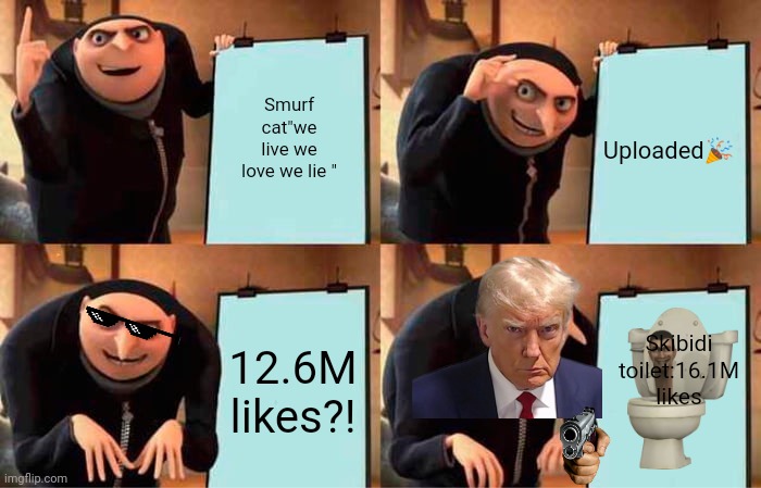 Battle of the trends | Uploaded🎉; Smurf cat"we live we love we lie "; Skibidi toilet:16.1M likes; 12.6M likes?! | image tagged in memes,gru's plan | made w/ Imgflip meme maker