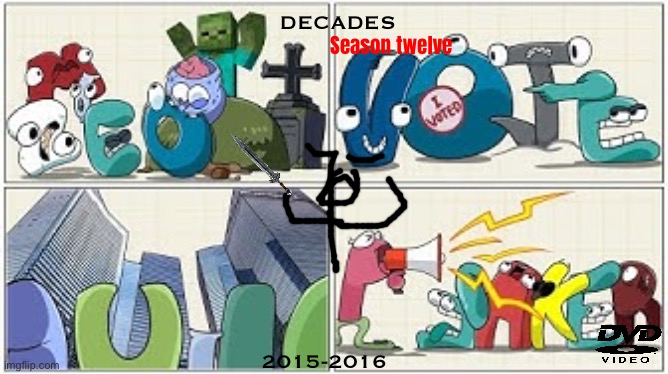 Decades: Season 12 2016 DVD | Season twelve; DECADES; 2015-2016 | image tagged in dvd | made w/ Imgflip meme maker