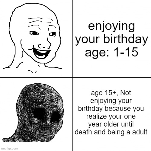 tru tho | enjoying your birthday age: 1-15; age 15+, Not enjoying your birthday because you realize your one year older until death and being a adult | image tagged in happy wojak vs depressed wojak | made w/ Imgflip meme maker