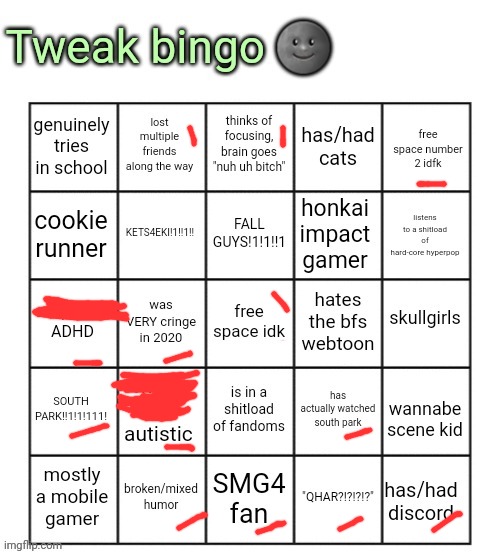 TWEAK BINGO!1!111!1! | image tagged in tweak bingo 1 111 1 | made w/ Imgflip meme maker