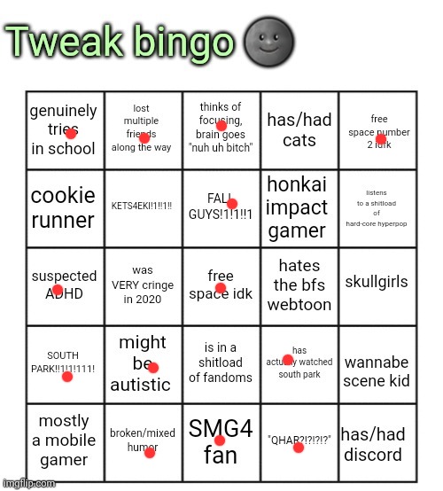 TWEAK BINGO!1!111!1! | image tagged in tweak bingo 1 111 1 | made w/ Imgflip meme maker