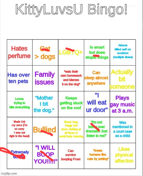 this is quite the ES bingo lol | image tagged in kittyluvsu bingo | made w/ Imgflip meme maker
