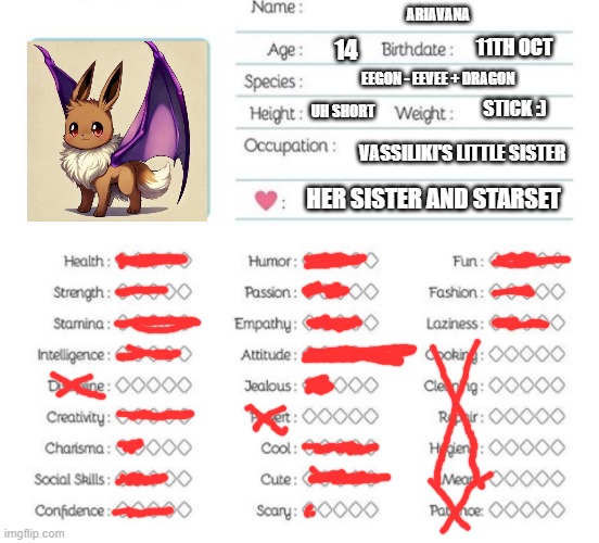 I used an AI for Ari - also she gets the STARSET love and her attitude from her sis | ARIAVANA; 11TH OCT; 14; EEGON - EEVEE + DRAGON; STICK :); UH SHORT; VASSILIKI'S LITTLE SISTER; HER SISTER AND STARSET | image tagged in oc info chart | made w/ Imgflip meme maker
