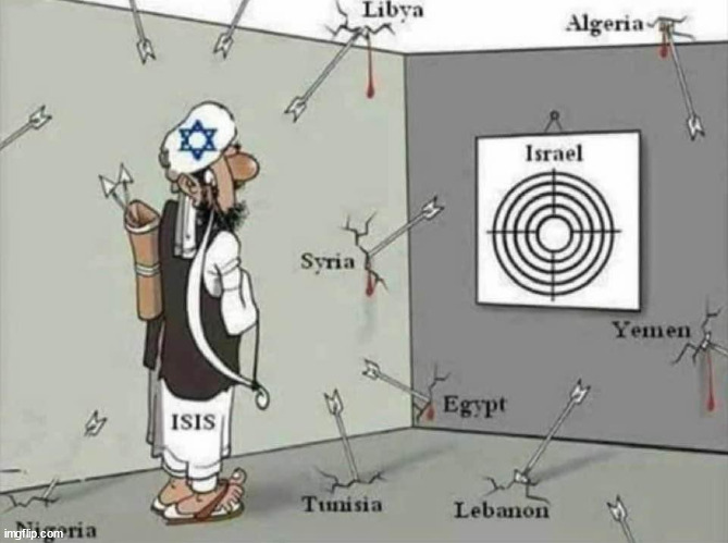 the reality of ISIS | made w/ Imgflip meme maker