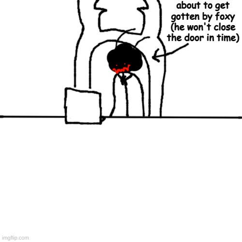 requested by fly of destiny from clamworks | about to get gotten by foxy (he won't close the door in time) | made w/ Imgflip meme maker