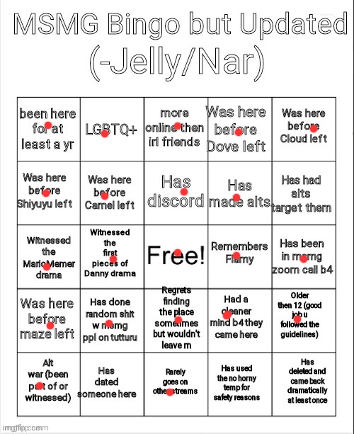 Msmg bingo | image tagged in msmg bingo | made w/ Imgflip meme maker