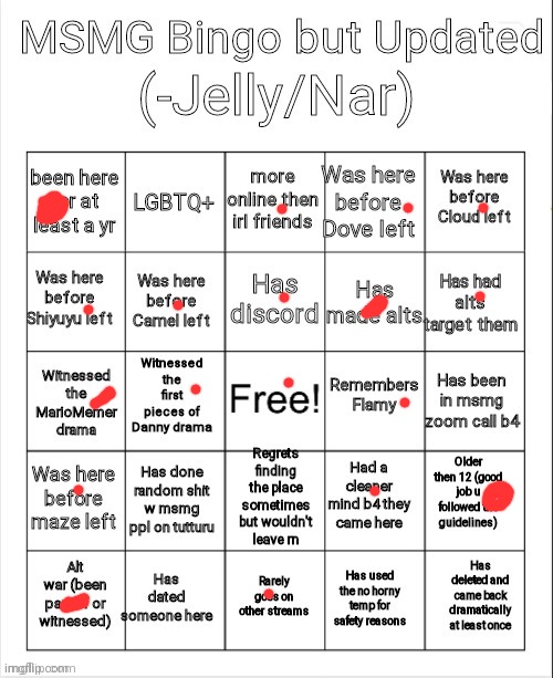 Lol | image tagged in msmg bingo | made w/ Imgflip meme maker