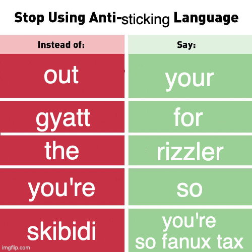 gen alpha | sticking; out; your; for; gyatt; the; rizzler; you're; so; skibidi; you're so fanux tax | image tagged in stop using anti-animal language | made w/ Imgflip meme maker