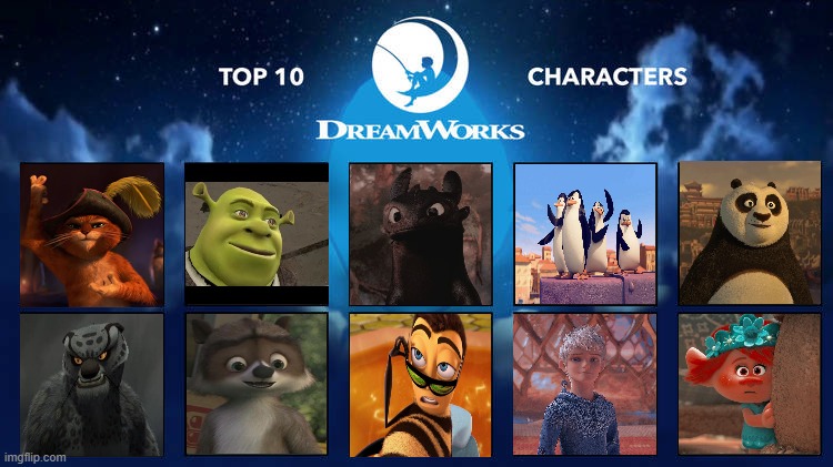 top 10 dreamworks characters | image tagged in top 10 dreamworks characters,dreamworks,shrek,kung fu panda,poppy,toothless | made w/ Imgflip meme maker