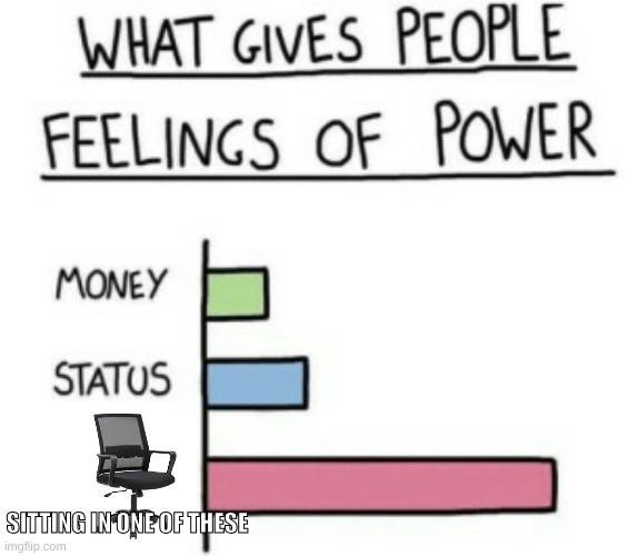 power | SITTING IN ONE OF THESE | image tagged in what gives people feelings of power | made w/ Imgflip meme maker