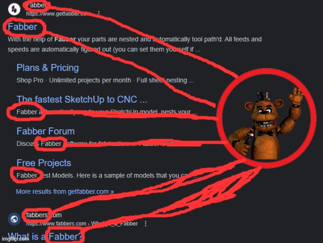 NO WAY GUYS THE FETTY FABBER HOR HOR HOR HOR | made w/ Imgflip meme maker