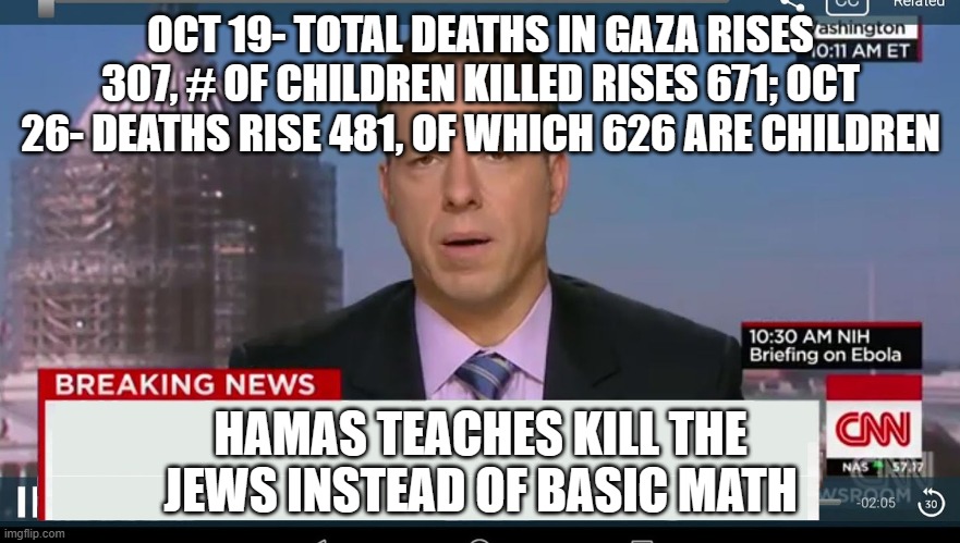 cnn breaking news template | OCT 19- TOTAL DEATHS IN GAZA RISES 307, # OF CHILDREN KILLED RISES 671; OCT 26- DEATHS RISE 481, OF WHICH 626 ARE CHILDREN; HAMAS TEACHES KILL THE JEWS INSTEAD OF BASIC MATH | image tagged in cnn breaking news template | made w/ Imgflip meme maker