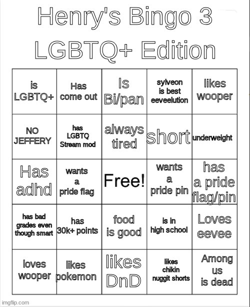 My new bingo | image tagged in henry's bingo 3 lgbtq edition | made w/ Imgflip meme maker