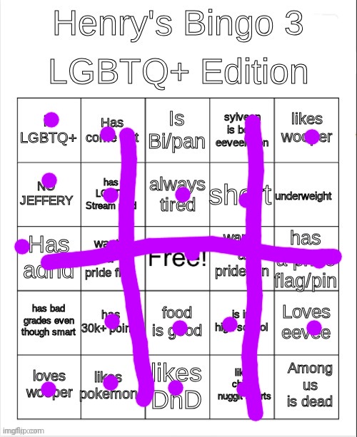 Nyeh | image tagged in henry's bingo 3 lgbtq edition | made w/ Imgflip meme maker