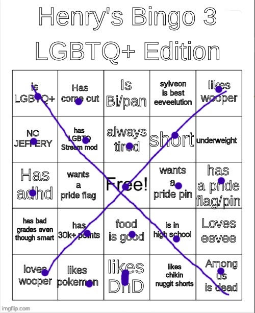 •_• | image tagged in henry's bingo 3 lgbtq edition | made w/ Imgflip meme maker