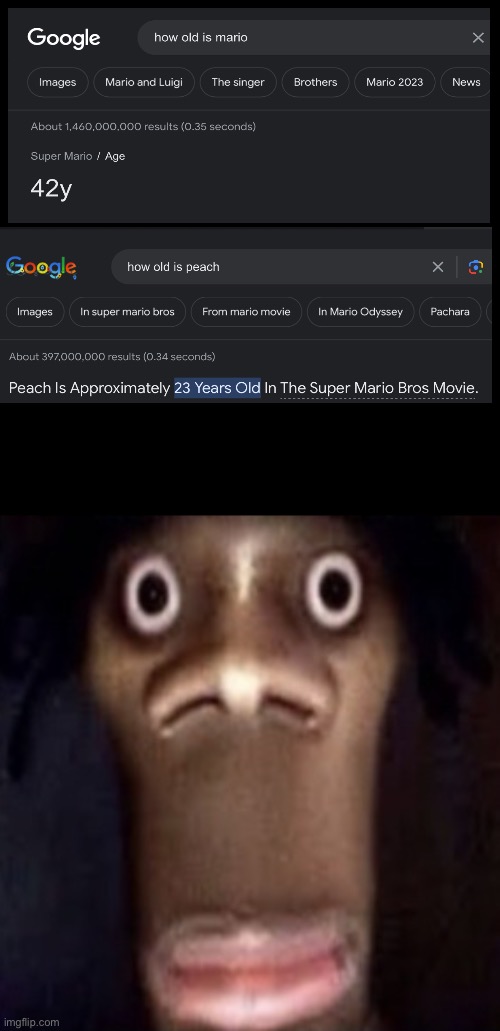 That’s creepy | image tagged in quandale dingle,princess peach,mario | made w/ Imgflip meme maker