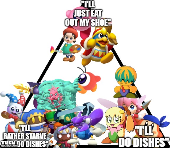 triangle | "I'LL JUST EAT OUT MY SHOE"; "I'LL RATHER STARVE THEN DO DISHES"; "I'LL DO DISHES" | image tagged in triangle | made w/ Imgflip meme maker