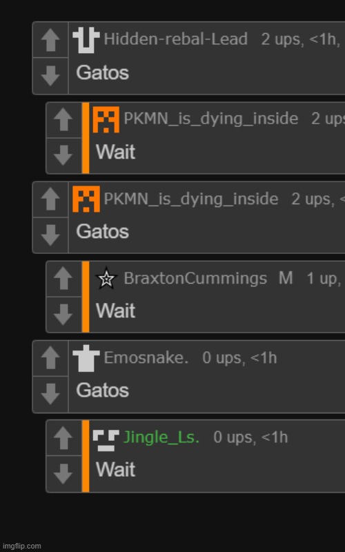 gatos | made w/ Imgflip meme maker