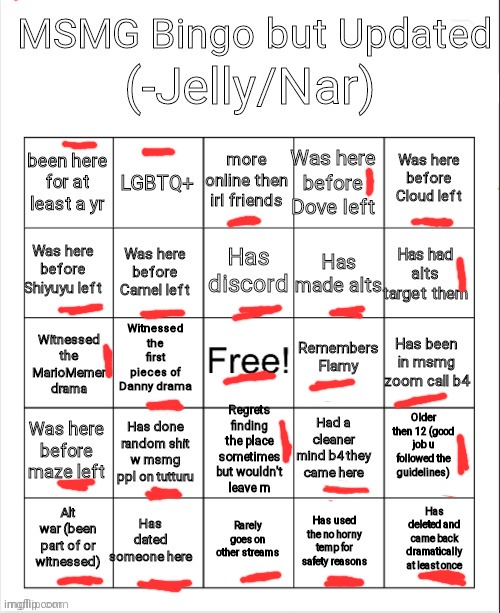 Omg | image tagged in msmg bingo | made w/ Imgflip meme maker