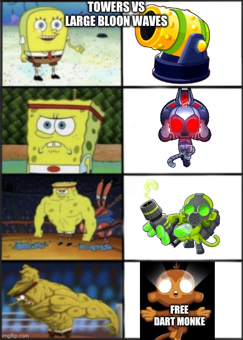 Spongebob weak to storng | TOWERS VS LARGE BLOON WAVES; FREE DART MONKE | image tagged in spongebob weak to storng,Tewbre | made w/ Imgflip meme maker