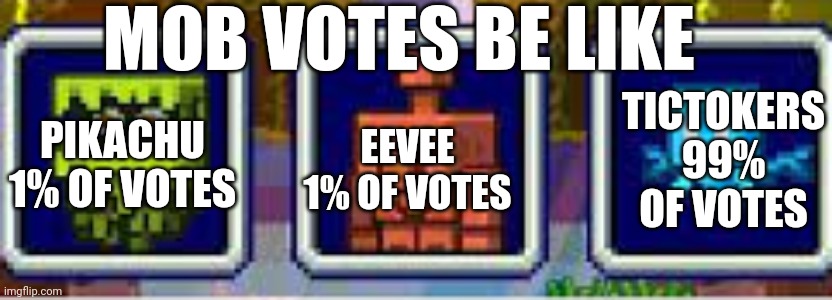 Why is this so true about mob votes? (Why did Eevee get 1% of votes?) | MOB VOTES BE LIKE; TICTOKERS 99% OF VOTES; PIKACHU 1% OF VOTES; EEVEE 1% OF VOTES | image tagged in mob vote 2021 | made w/ Imgflip meme maker