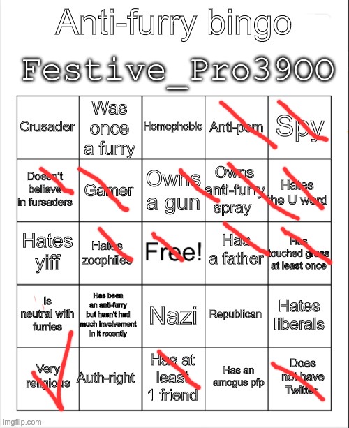 Yes | Festive_Pro39OO | image tagged in anti-furry bingo | made w/ Imgflip meme maker