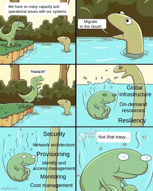Migrate to the cloud! | We have so many capacity and operational issues with our systems; Migrate to the cloud! Global 
infrastructure; On-demand resources; Resiliency; Security; Not that easy... Network architecture; Provisioning; Identify and access management; Monitoring; Cost management | image tagged in dinosaur jump pond water neck,cloud | made w/ Imgflip meme maker