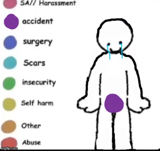 He got kicked in the balls | image tagged in make your own | made w/ Imgflip meme maker