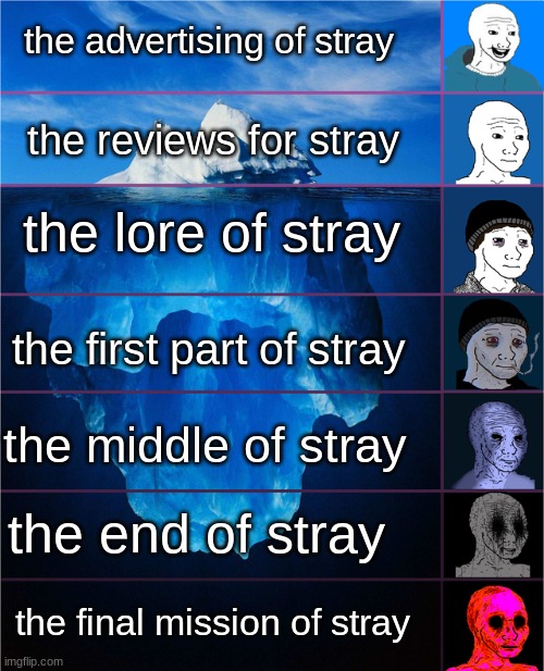 Wojak Iceberg | the advertising of stray; the reviews for stray; the lore of stray; the first part of stray; the middle of stray; the end of stray; the final mission of stray | image tagged in wojak iceberg | made w/ Imgflip meme maker