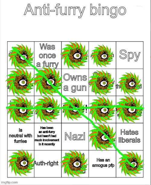 we've seen the template before, so allow me to introduce myself. | image tagged in anti-furry bingo | made w/ Imgflip meme maker