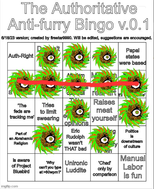 honestly confused on half of them, so single bingo | image tagged in the authoritative anti-furry bingo v 0 1 | made w/ Imgflip meme maker