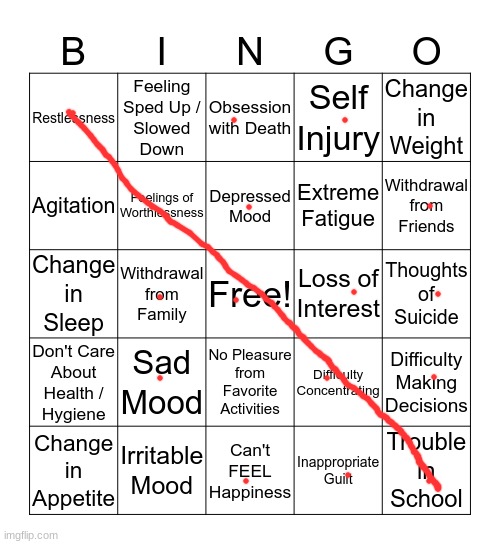 depression bingo 1 | image tagged in depression bingo 1 | made w/ Imgflip meme maker