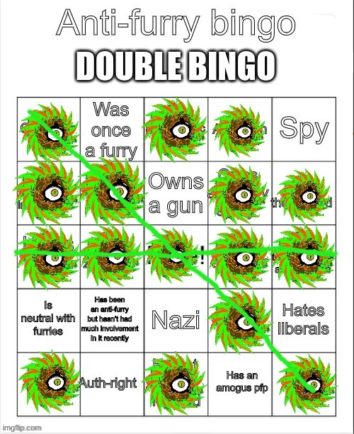 i took the test, and i passed. i'm on the anti furry team. double bingo | DOUBLE BINGO | made w/ Imgflip meme maker